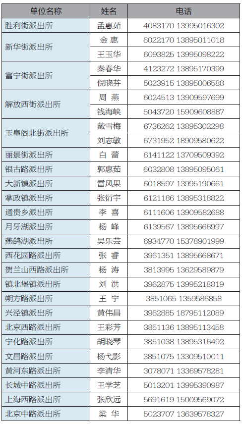 银川高考生办身份证能预约 周末可办理一星期领证